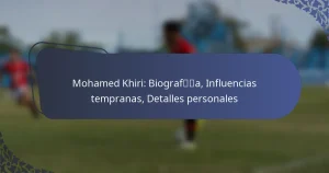 Mohamed Khiri: Biografía, Influencias tempranas, Detalles personales